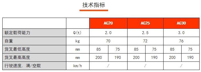 AC手動搬運車，諾力手動半電動搬運/堆高車