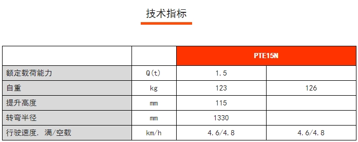 PTE 15N輕小型鋰電搬運車,諾力電動搬運車 PTE 15N輕小型鋰電搬運車,諾力電動搬運車